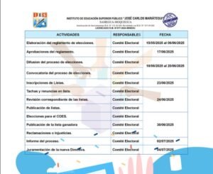 ¡Convocatoria Abierta!